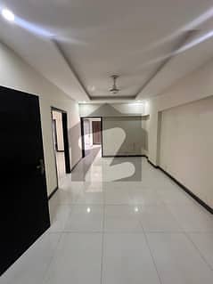 Studio aprtment for rant unfairness 0