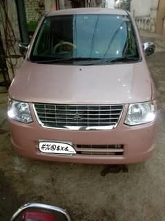 Mitsubishi Ek Wagon 2017