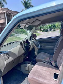 Suzuki Alto 2008 for sale