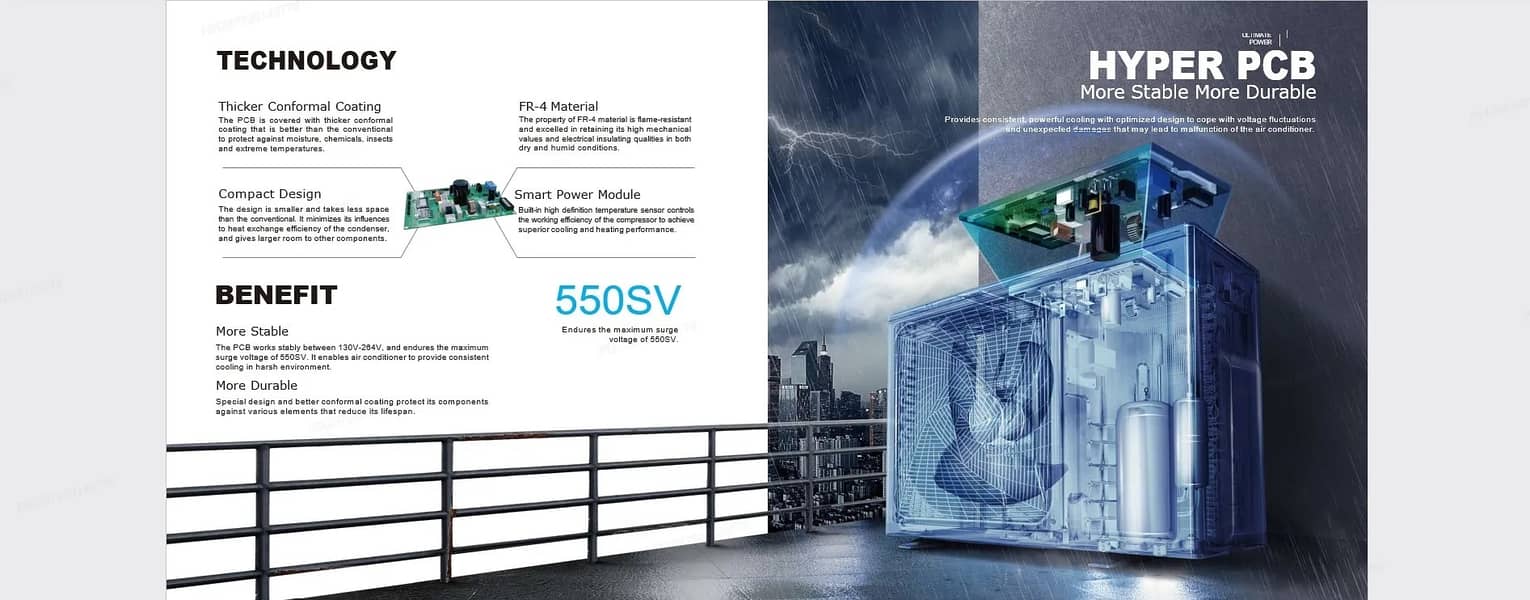 Haier AC 1 Ton DC Inverter | Latest Model AC HSU-12/13LF CB 1