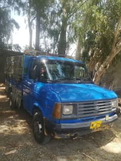 ford dala 1986 model