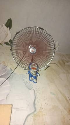 12Vlt Wall fan New