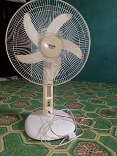 SOGO  FAN ICELAND model JPN_622 DC fan without bettrey.