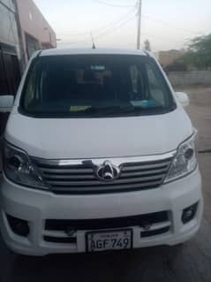 Changan Karvaan 2021