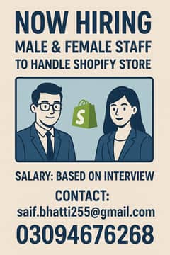 Required Male and Female staff for Shopify Store