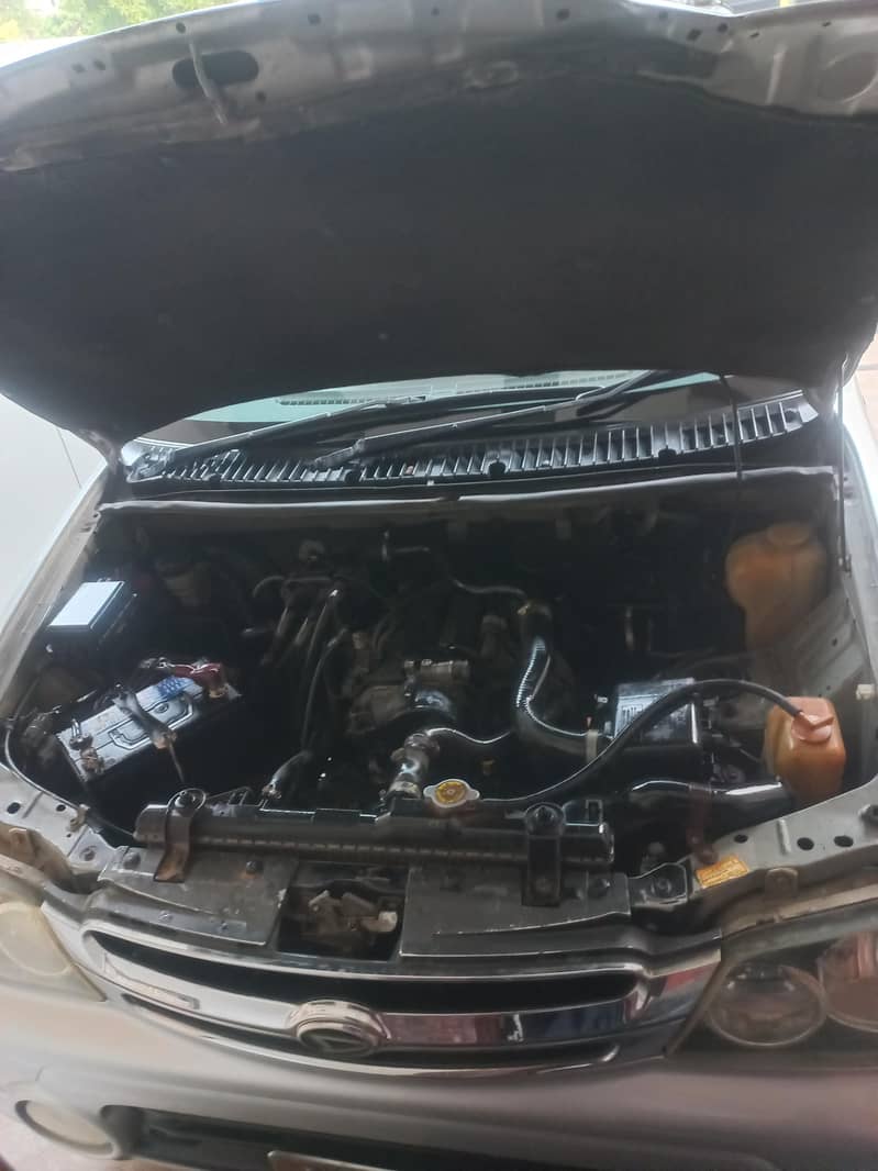 Daihatsu Terios Kid 12