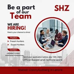 Hiring Alert – Male & Female Agents for USA Gaming Campaign!