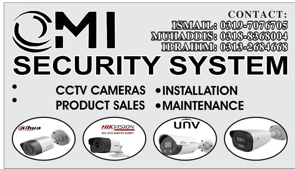 CCTV cameras 0