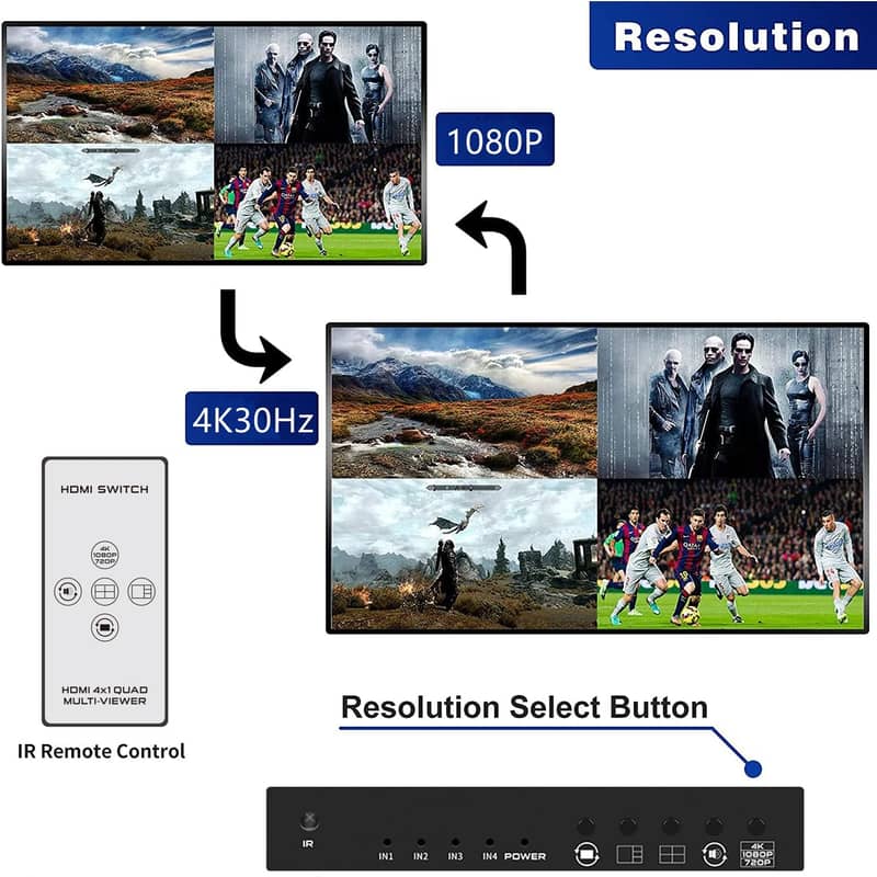 Wavlink USB 3.0 Multi-Display with Gigabit Ethernet Adapter 7