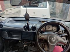 Hyundai santro automatic