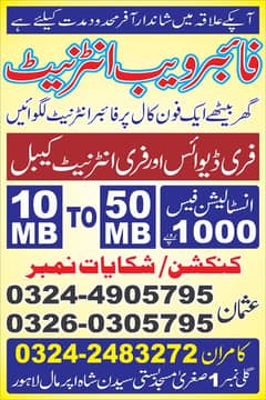 Fiber