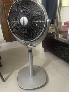 Royal Pedestal Fan