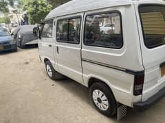 Suzuki Bolan