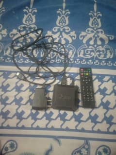 x96 device