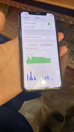 iphone 11 pro waterpack,Factory, 256gb