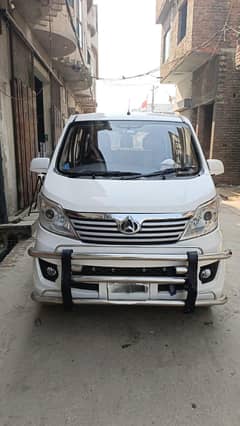 Changan krwan pls