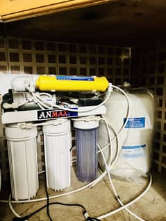 ANMAX filter