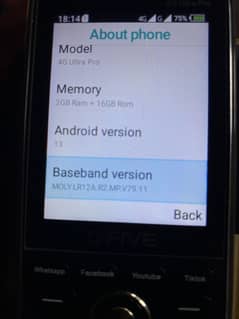 Gfive