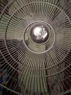 stand fan urgently sale