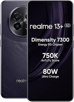 realme