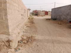 Plot for sell