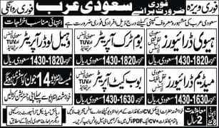 Operators,Waiters,Safety Officer