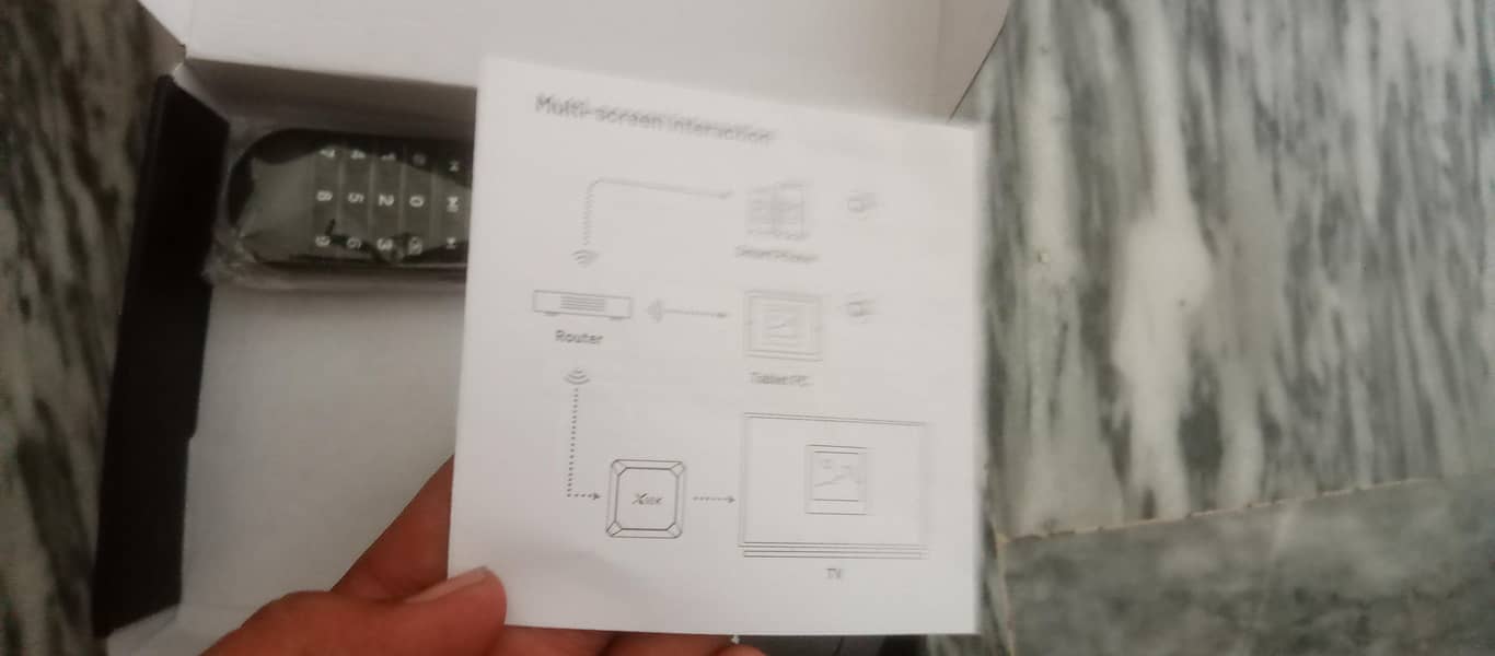 Android box 1