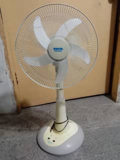 SoGo Pedestal Fan Sale