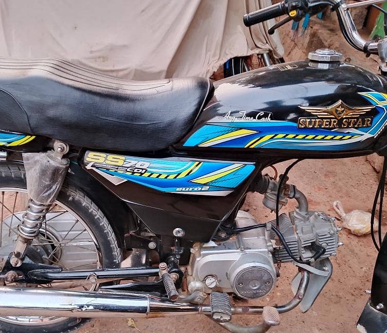 2018 modify in 2023 1
