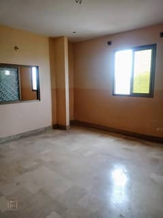 3 Rooms Portion For Rent In Malir Bagh e Malir Block A Near Jamia Millia Road