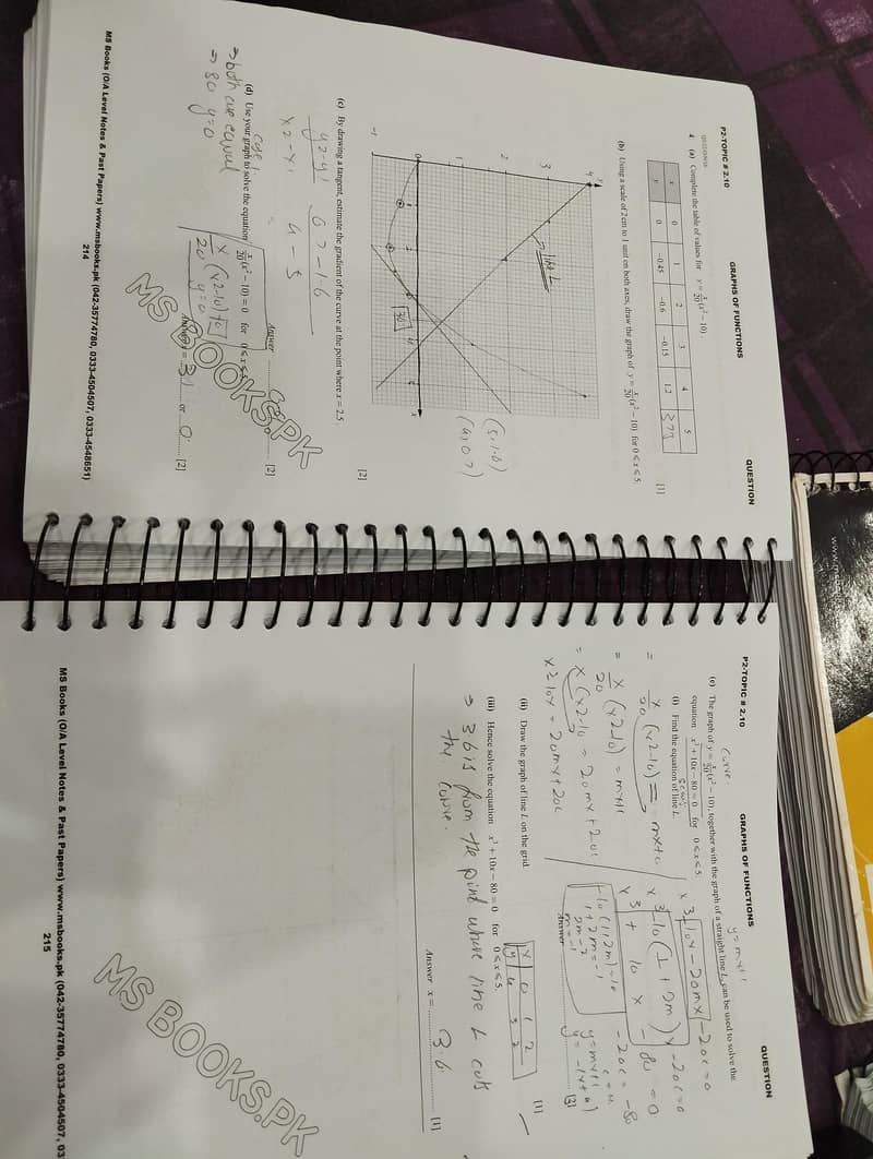 Solved topical papers For O level s 1