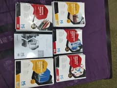 Solved O levels topicals
