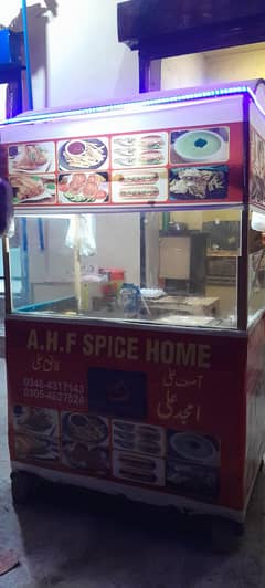 rining business for Sall god location