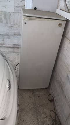 LG mini fridge not working maybe gas problem