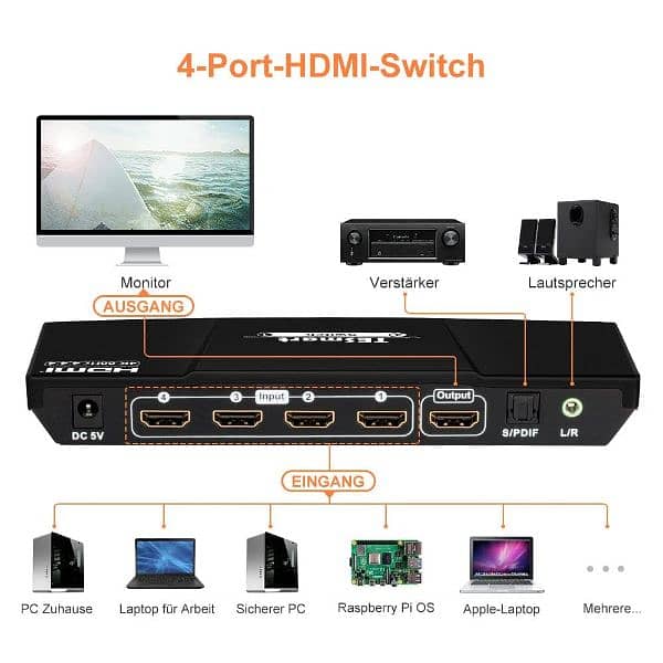 HDMI SWITCHER 4 PORT BRAND NEW (03217080556 whatsapp) 0