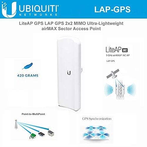 UISP airMAX LiteAP GPS Access Point LAP-GPS - New Stock 0