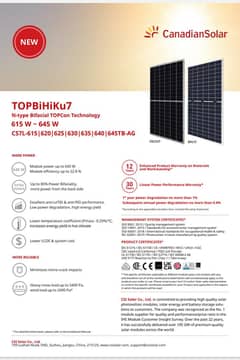 Solar Panels 640 watts
