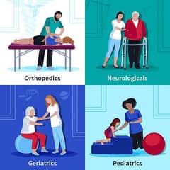 physiotherapy home sessions