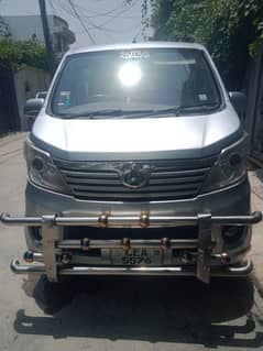 Changan Karvaan 2020