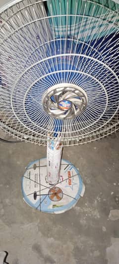 Fan 12v
