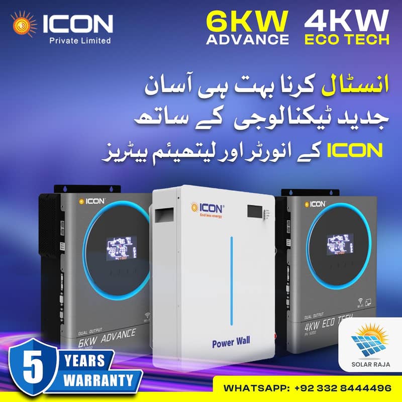4 aur 6 KW 0