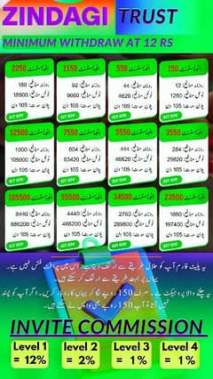 online work jiss na kurna 03400016144 WhatsApp pa SMS kura