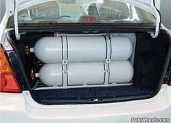 Gas Cylinder for Car