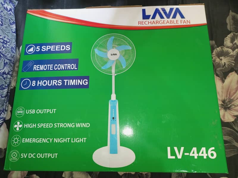 rechargeable fan with multiple features. . . 0