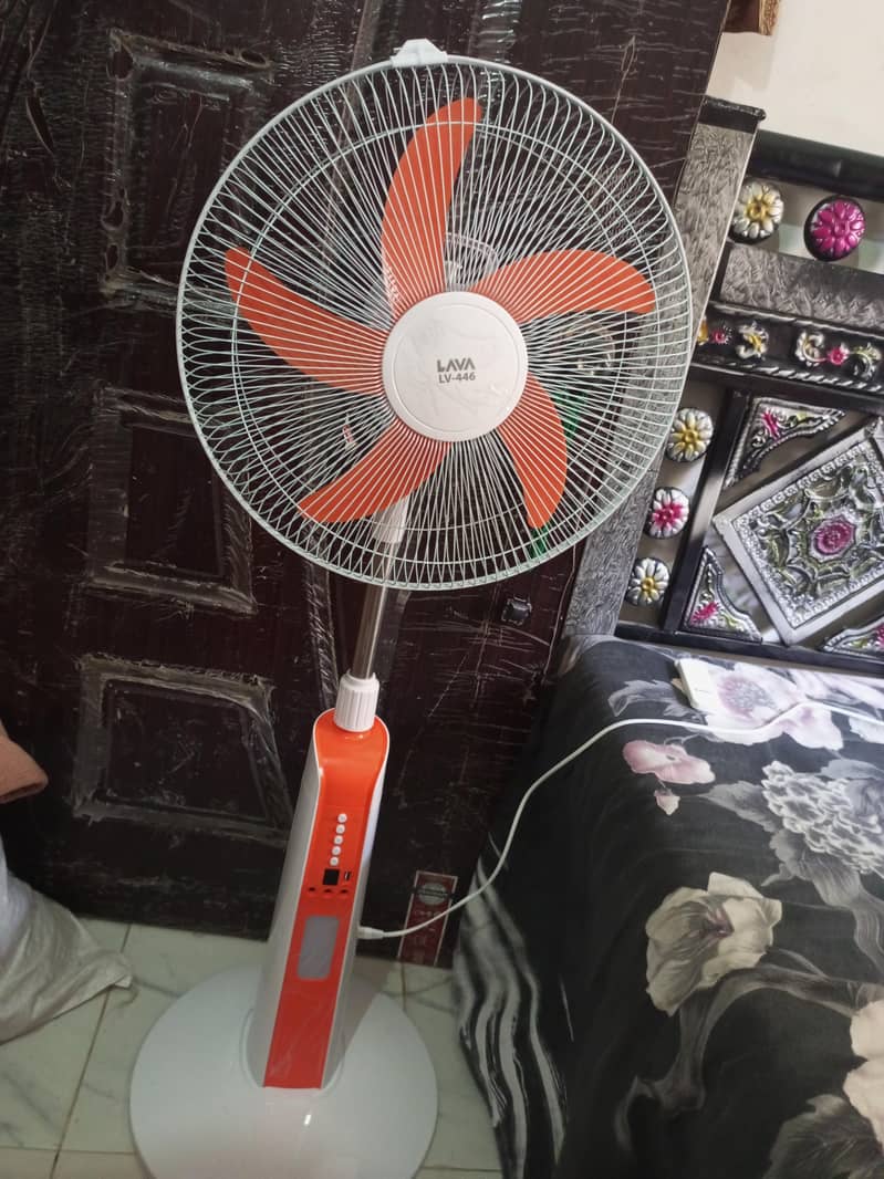 rechargeable fan with multiple features. . . 3