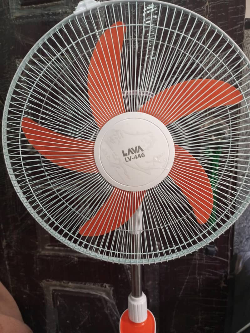 rechargeable fan with multiple features. . . 4