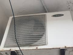 Used split AC  (waves)