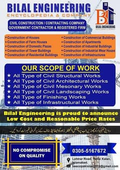 House Construction Service in Islamabad-Buildings-with material