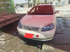 little bit discount for serious buyers only serious buyers contact