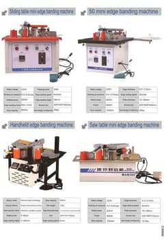 High-Speed Edge Banding Machine in pakistan